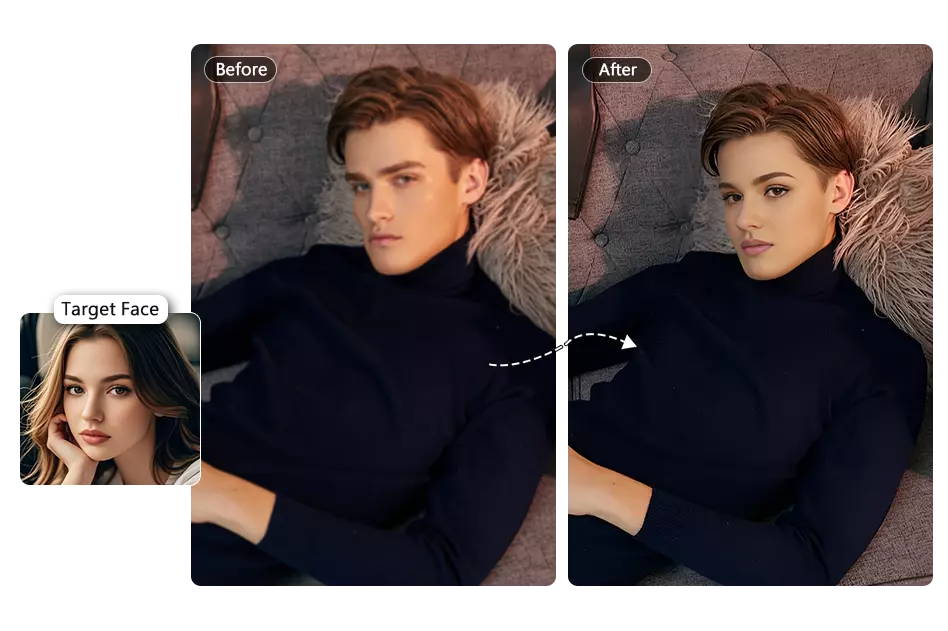 Uncover the You of Another Gender