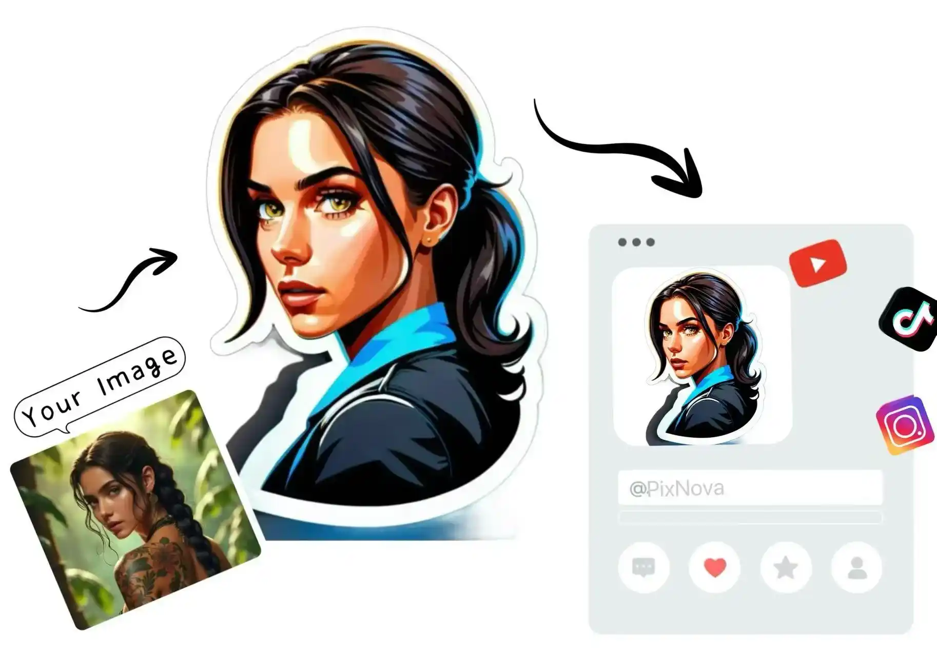 Personalize Face Stickers from Your Photo for Social Media