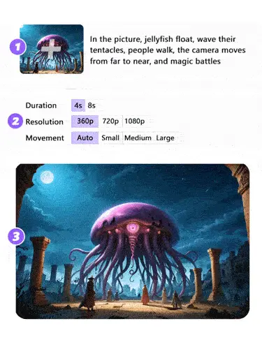 How to Create Videos from Images with Pixnova AI