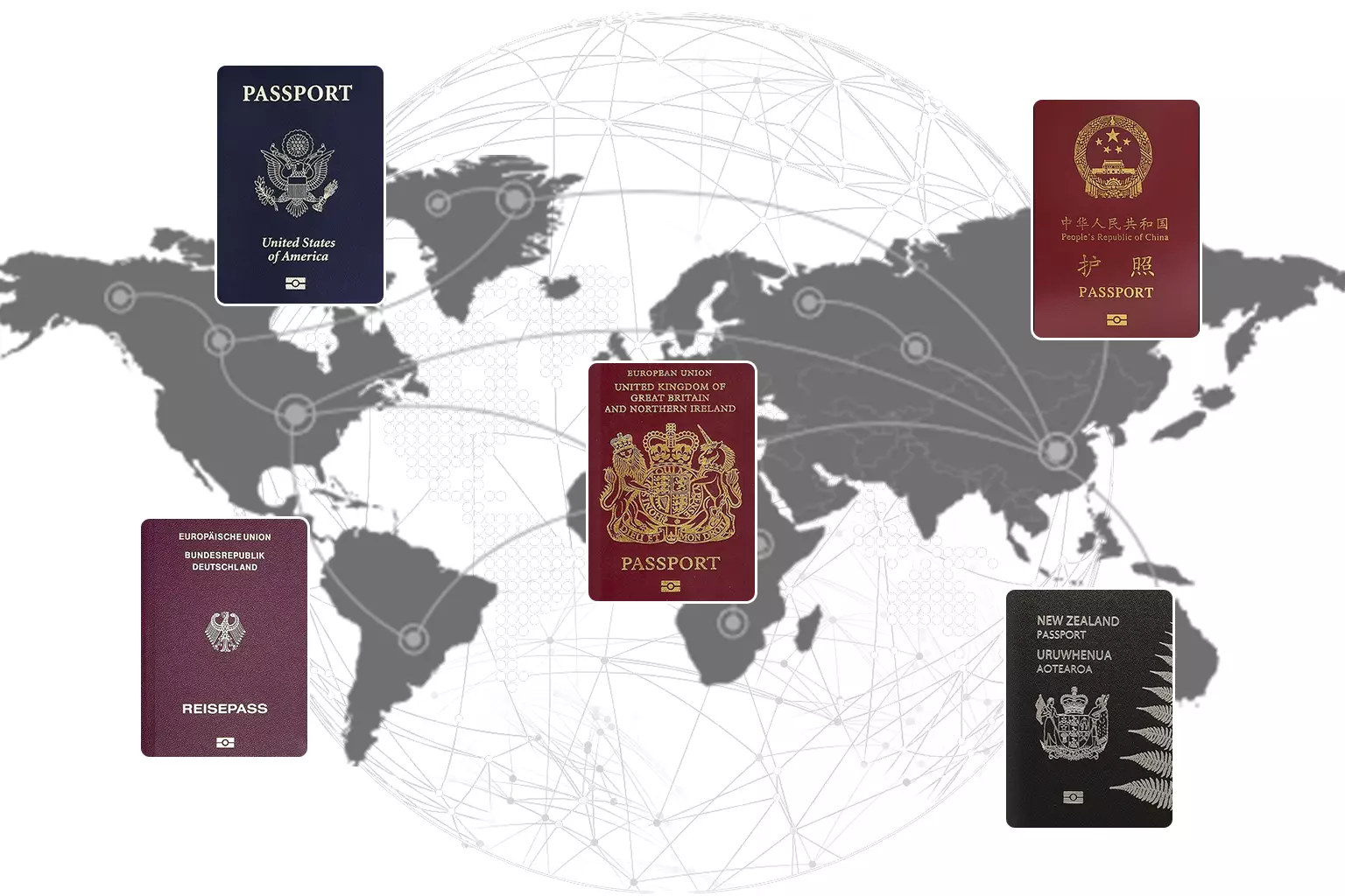 Multiple Country-Specific Sizes or Custom Dimensions