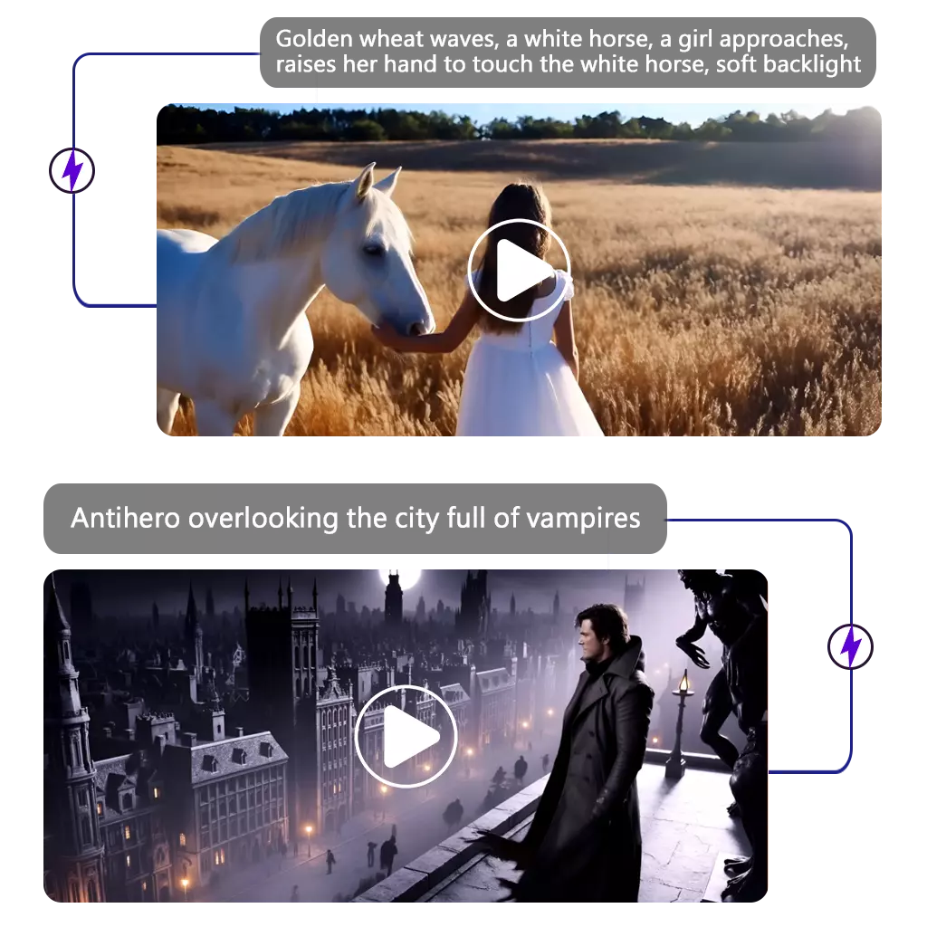AI Text to Video Generator