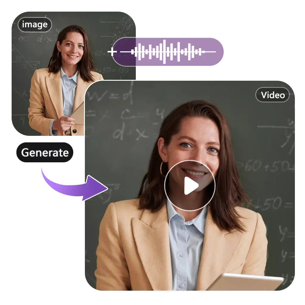 Elevate Your Teaching with a Lifelike Talking Avatar