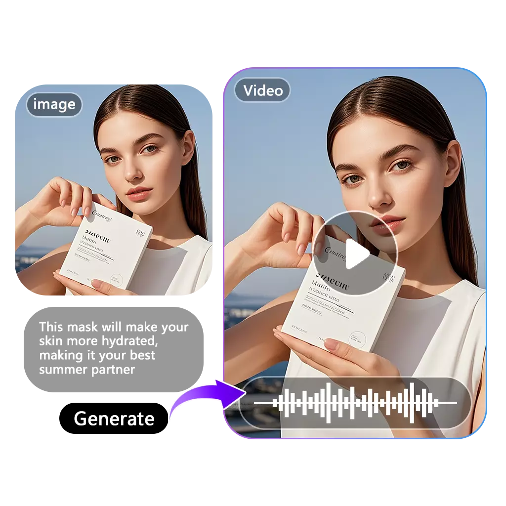 Make a Professional Talking Photo for Marketing