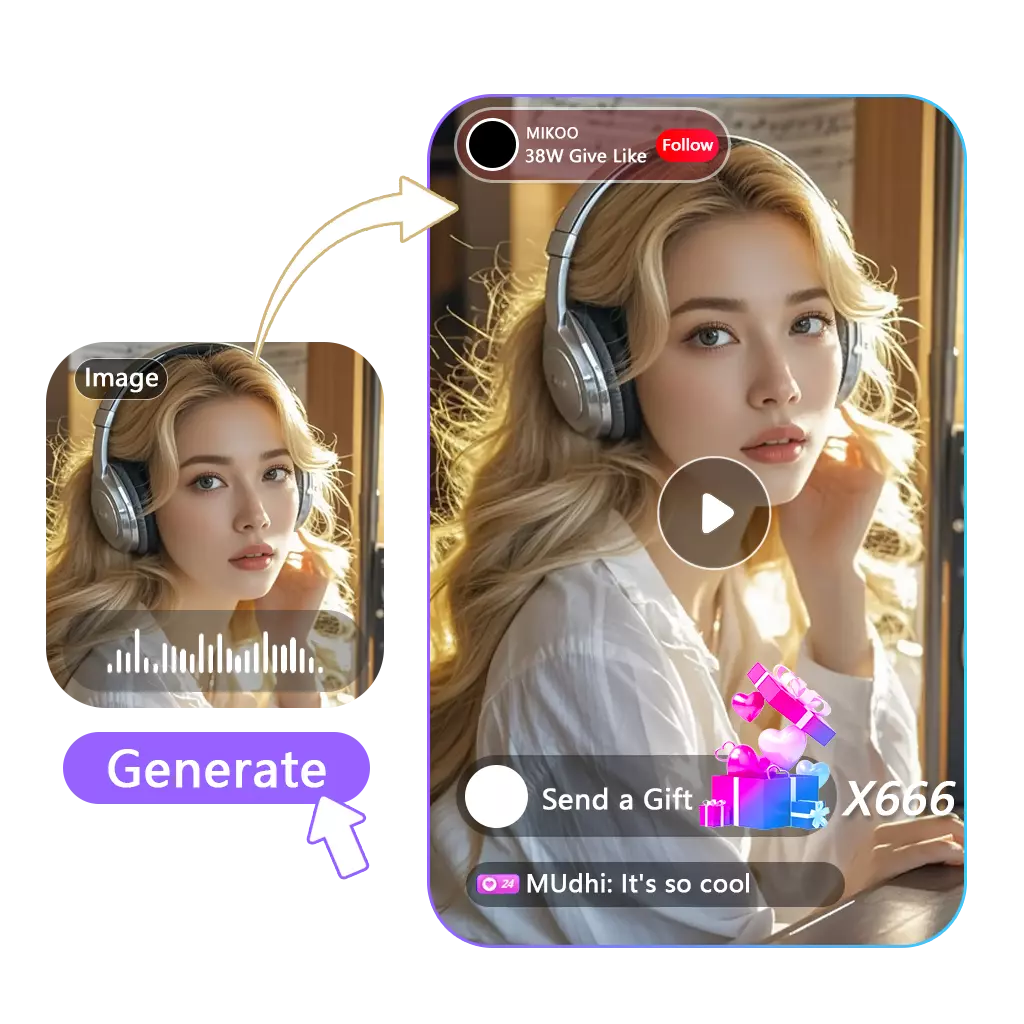 Create AI Talking Photo for Livestreaming